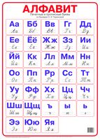 Алфавит. Печатные и прописные буквы по букварю О. И. Тириновой (А4)