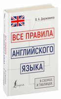 Все правила английского языка в схемах и таблицах