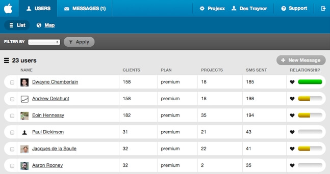 Screenshot of Intercom web app in 2011. List of users of a product alongside columns of customer data.