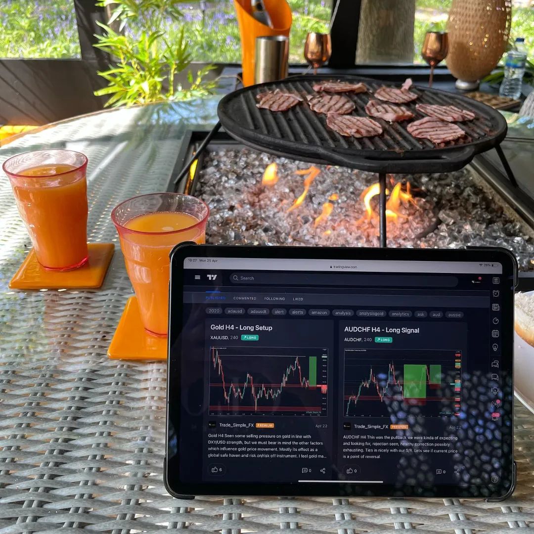 @ryan_kelly_forex_trader 인스타그램의 트레이딩뷰 차트