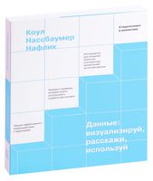 Данные: визуализируй, расскажи, используй. Сторителлинг в аналитике