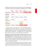 Нескучные финансы — фото, картинка — 15