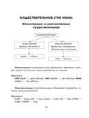 Все правила английского языка с иллюстрированным словарем — фото, картинка — 11
