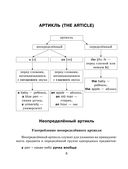 Все правила английского языка с иллюстрированным словарем — фото, картинка — 5