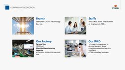 COMPANY INTRODUCTION
Shenzhen CPETEK Technology
Co., Ltd.
Branch
About 450 Staffs. The Number
of Engineers is 100+.
Staffs