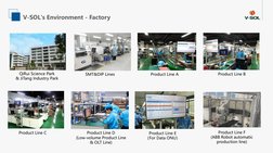V-SOL's Environment - Factory
SMT&DIP Lines
QiRui Science Park
& JiTang Industry Park
Product Line D
(Low-volume Product Line