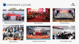 CORPORATE CULTURE
Winter Solstice
Whampoa Marathon(Since 2017)
Team Replication
Key Staff Meeting
Company Autumn Games
V-SOL