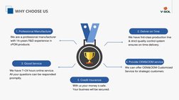 WHY CHOOSE US
1. Professional Manufacture
We are a professional manufacturer
with 14+years R&D experience in
xPON products.