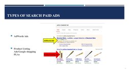 TYPES OF SEARCH PAID ADS
6
AdWords Ads
Product Listing
Ads/Google shopping
PLAs