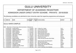 Admission ‐ Direct Entry
SN
FORM NO.
NAME
SEX A'LEVEL
INDEX
A'LEVEL
YEAR
A'LEVEL SCHOOL
DISTRICT
WT.
GULU MAIN CAMPUS
BAK -