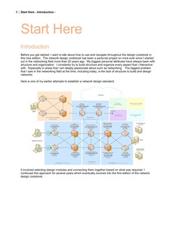 6
Start Here - Introduction -
Start Here
Introduction
Before you get started, I want to talk about how to use an