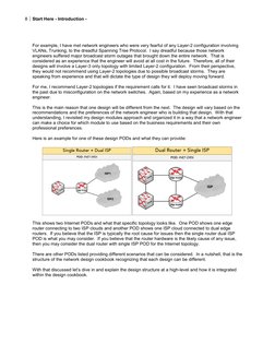 8
Start Here - Introduction -
For example, I have met network engineers who were very fearful of any Layer-2 configu