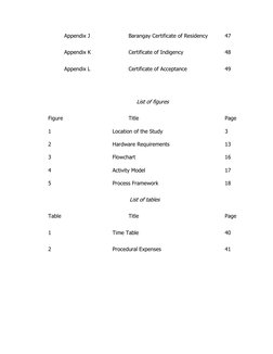 4
Appendix J
Barangay Certificate of Residency
47
Appendix K
Certificate of Indigency
48
Appendix L
Certifica
