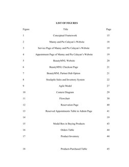 LIST OF FIGURES
Figure
Title
Page
1
Conceptual Framework
15
2
Manny and Pie Calayan’s Website
18
3
Se