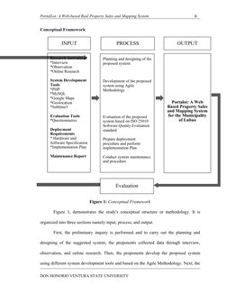 PortalLot: A Web-based Real Property Sales and Mapping System
6
Conceptual Framework
Figure 1: Conceptual Framework
Figure 1