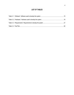 LIST OF TABLES
Table 3- 1..“Software”, Software used to develop the system..................................................