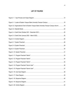 LIST OF FIGURES
Figure 2- 1. Input Process and Output Diagram...............................................................