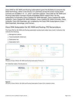 © 2023 Cisco and/or its affiliates. All rights reserved.
Page 3 of 33
Cisco DNA for SD-WAN and Routing subscriptions gives th