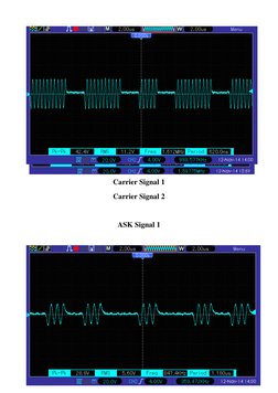 Carrier Signal 1
Carrier Signal 2
ASK Signal 1