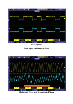 ASK Signal 2
Data Input and Inverted Data
Modulated Wave and Demodulated Wave