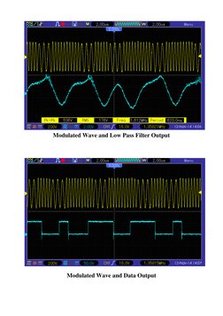 Modulated Wave and Low Pass Filter Output
Modulated Wave and Data Output