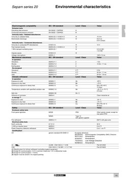 1/5
1
Sepam series 20
Environmental characteristics
Electromagnetic comptability
IEC / EN standard
Level / Class
Value
Emi