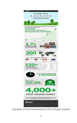 7
Copyrights of Fiverr International Ltd. 2013. All rights reserved.