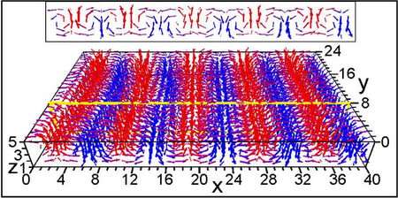 Tiny Bubbles in Nanofilms