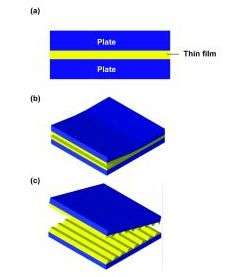 Fracture-induced Structuring Process