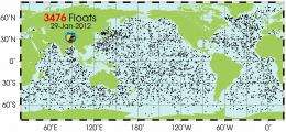 Earth's energy budget remained out of balance despite unusually low solar activity