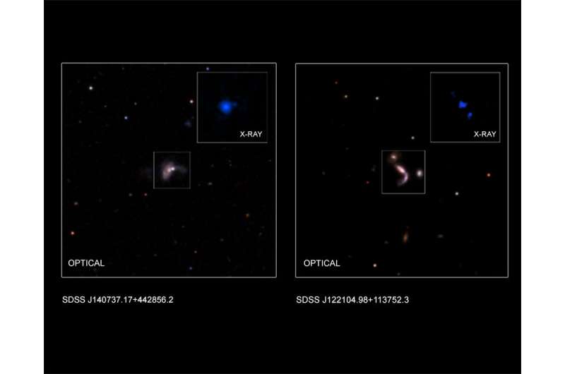 Seeing double: Scientists find elusive giant black hole pairs