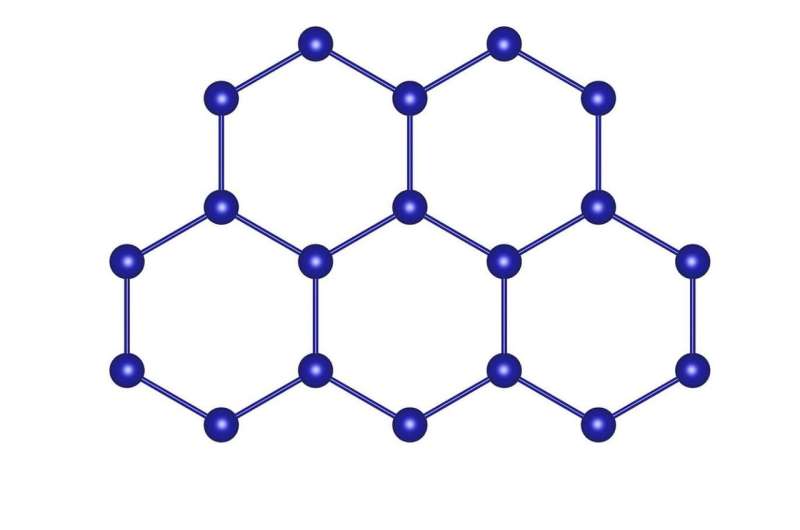 'Magnetic topological insulator' makes its own magnetic field