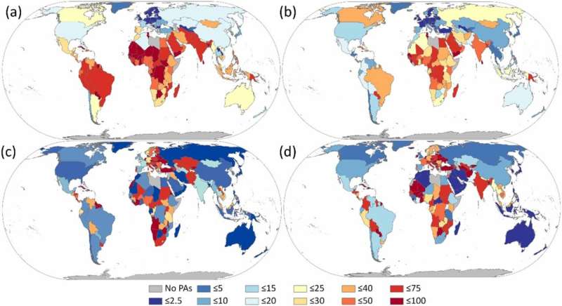 Changing climate impacts biodiversity in protected areas globally