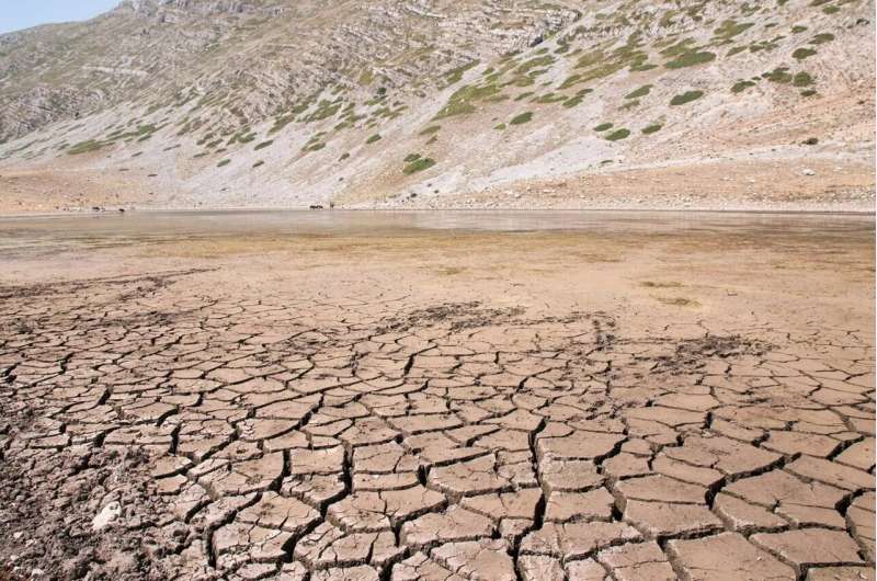 A warming climate is shifting Eurasian drought conditions