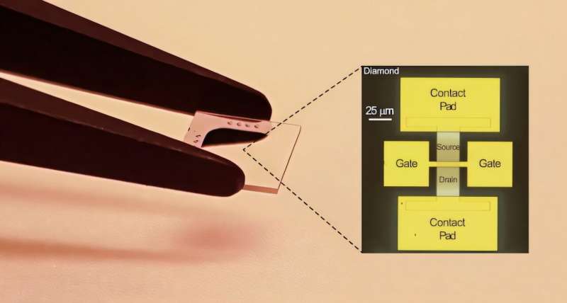 Breakthrough could enable diamond transistors for high-power applications