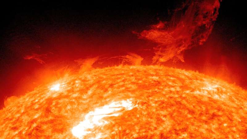 Colliding plasma ejections from the sun generate huge geomagnetic storms