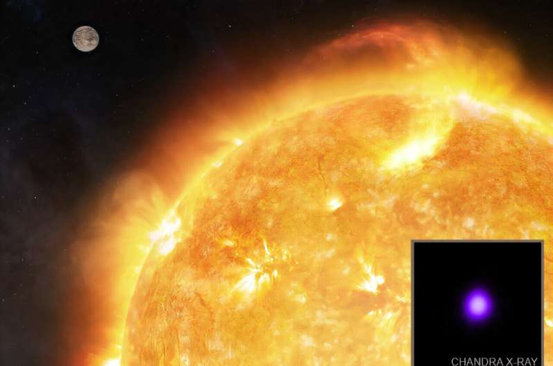 Exoplanets need to be prepared for extreme space weather