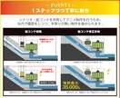 シンプルで伝わるサービス紹介PR動画を制作します 「伝わりやすい」アニメーション動画を、無理なく、ちょうどよく イメージ4