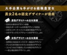 ブランド力を上げるロゴを“男女2名”で作成します ロゴのガイドライン&著作権譲渡のワンランク上のブランディング イメージ3