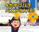 ココナラ出品者向け☆出品者相談カフェを開店します 実績1000件のオカメインコにココナラのお悩みをゆるっと相談 イメージ2