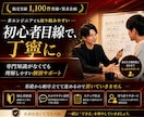 Codexを非エンジニア向けに教えます 1か月間サポート!初心者でも安心ワークショップ型AIコンサル イメージ3