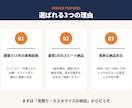 建築士が店舗・施設・オフィスの図面をCAD化します PDF・JWW納品。DXFもデータ変換で対応します。最短1日 イメージ3