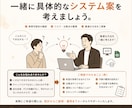 業務改善・システム構築の事前打ち合わせを実施します ご希望の自動化の実現可否を、プロ目線でご提案いたします。 イメージ1