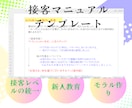 飲食店経営向け テンプレートまとめ売りします マニュアル、管理表のテンプレート 7種類になります イメージ2