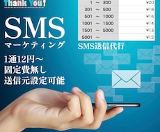 スマホ番号宛一斉送信を代行いたします 1通13円から、固定費ゼロで名前表示SMS、送信日時指定可能