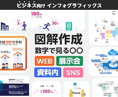 ビジネスの仕組みや本質が伝わる図解を作ります データや数字・文字情報を視覚化!インフォグラフィックス作成