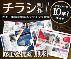 人が沢山集まるチラシのデザイン作成します ターゲット層やデザインイメージを徹底的にヒアリング