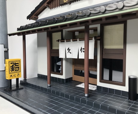 ミニチュア、ジオラマ、ドールハウスの製作いたします その他小物作成代行も。まずはご相談ください。 イメージ2