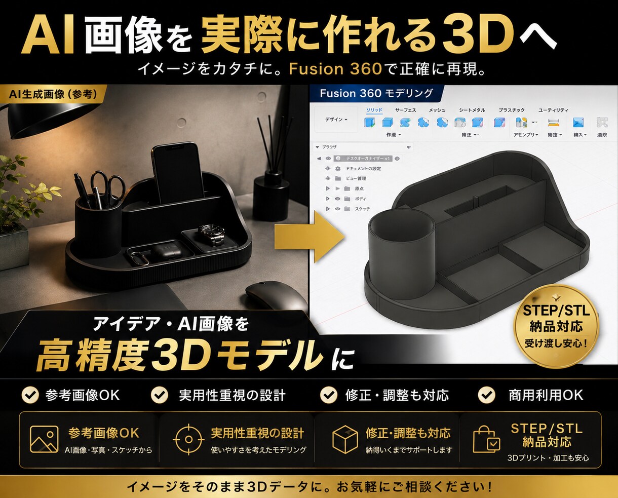 AI画像・参考画像から3Dモデリングします AI画像をFusionで3D化! イメージ1