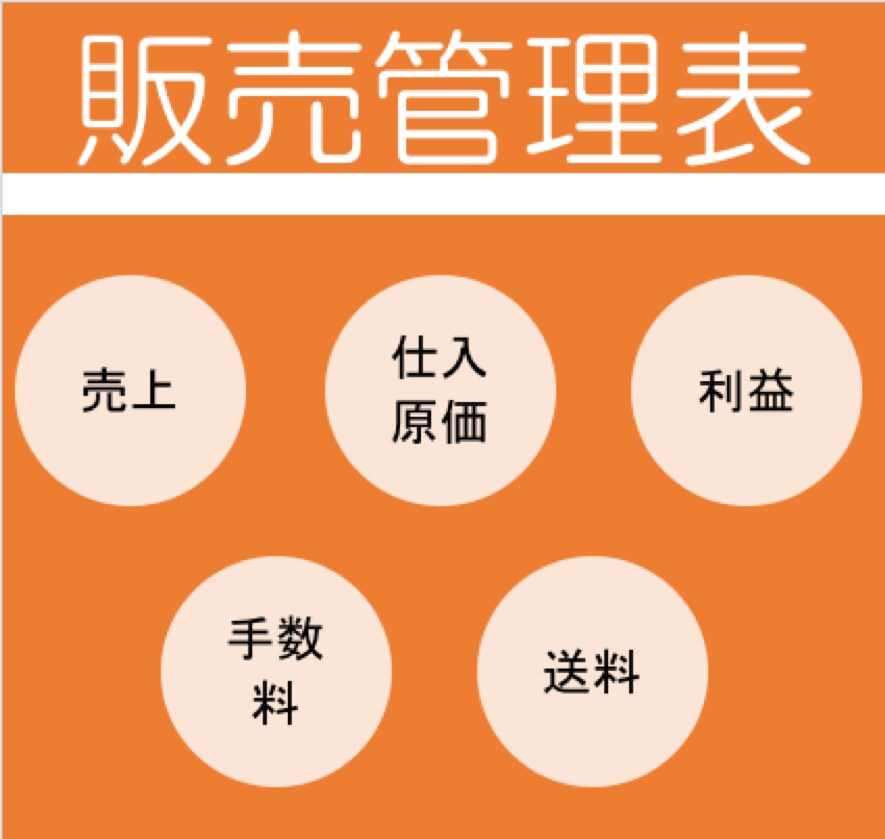 各種販売管理表を作成致します 販売管理表で効率化し空いた時間を有効活用しませんか? イメージ1